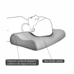 Contoured Memory Foam Pillow| Provides Muscle Relaxation & Relives Neck Muscle Strain (Grey) - Image 3