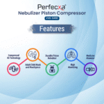 Nebuliser Compressor (Respiratory Care Support) | Easy & Convenient Nebulisation PERFECXA VHS-490 - Image 4