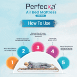 Air Mattress (Patient Care Support) | Provides Comfortable Support During Bed Rest PERFEEXA VHS-0530 - Image 3