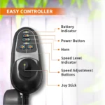 ZIP LITE POWER WHEELCHAIR (Electric Mobility Support) | Provides Easy & Comfortable Powered Mobility by  Vissco - Image 2