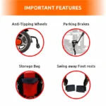ZIP LITE POWER WHEELCHAIR (Electric Mobility Support) | Provides Easy & Comfortable Powered Mobility by  Vissco - Image 6